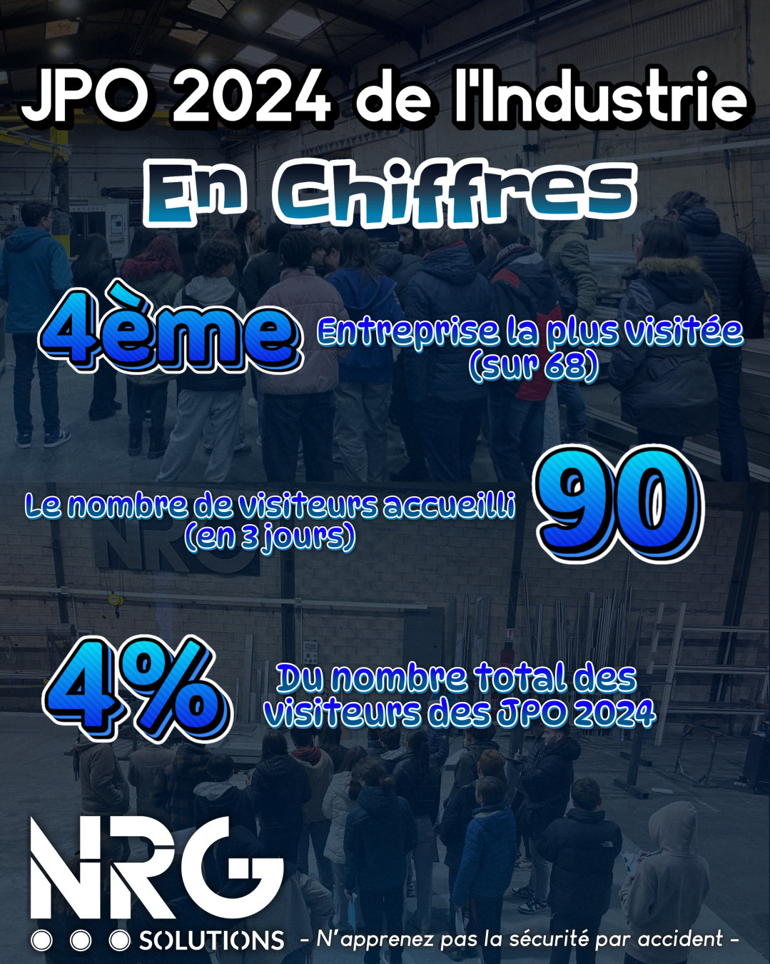 JPO 2024 en chiffres